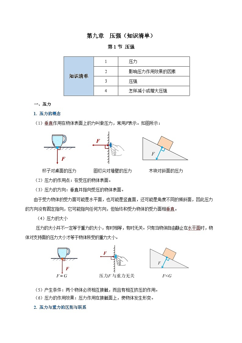 第九章 压强（单元知识清单）-八年级物理下册同步备课系列（人教版）01