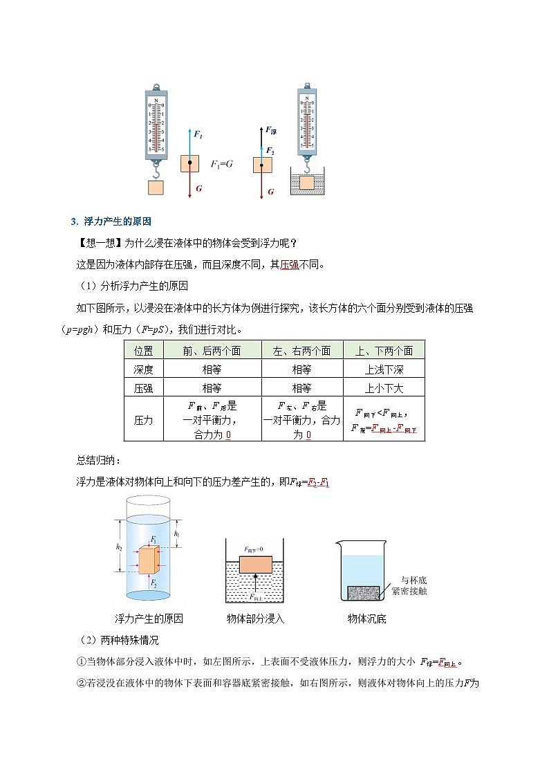 10.1 浮力（导学案）-八年级物理下册同步备课系列（人教版）03