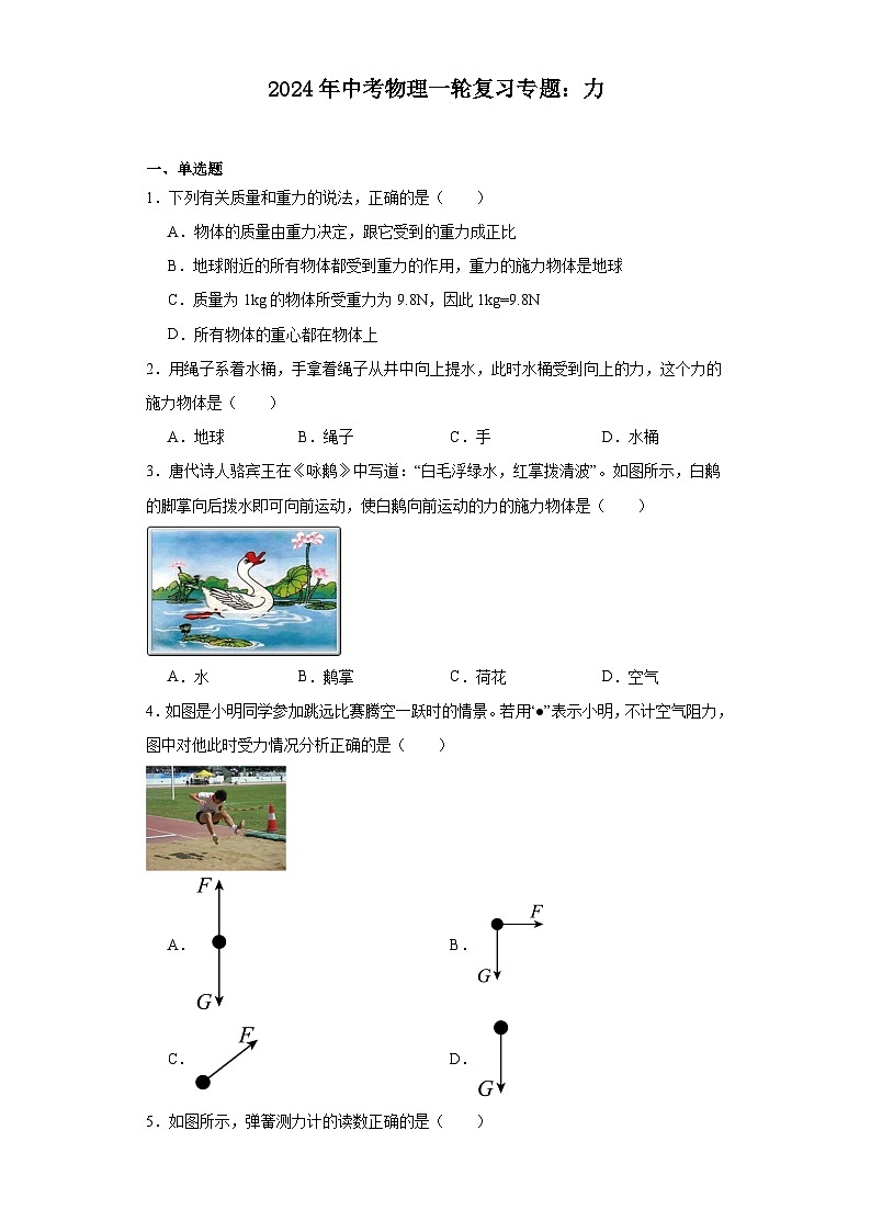 2024年中考物理一轮复习专题：力（含答案）第1页