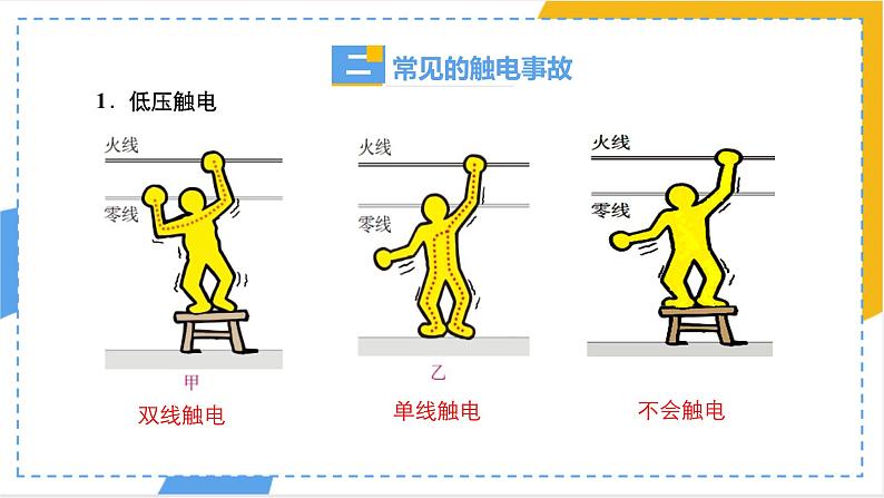 19.3+安全用电++课件2023－2024学年人教版物理九年级下册++07