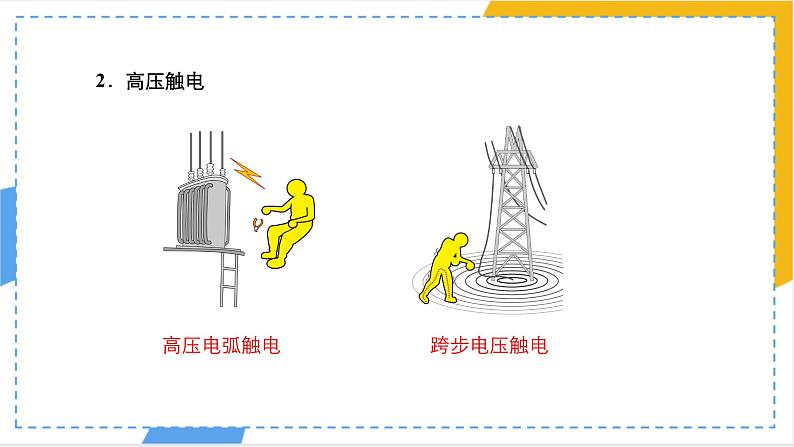 19.3+安全用电++课件2023－2024学年人教版物理九年级下册++08