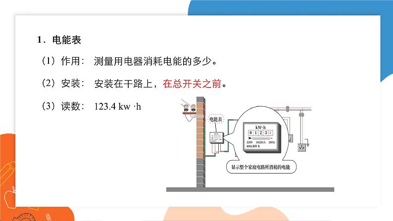 19.1+家庭电路++课件2023－2024学年人教版物理九年级下册++04