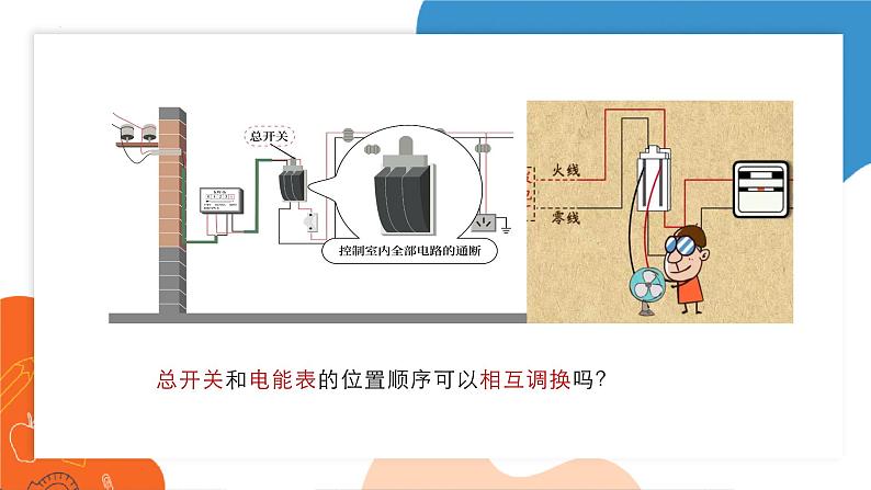 19.1+家庭电路++课件2023－2024学年人教版物理九年级下册++06