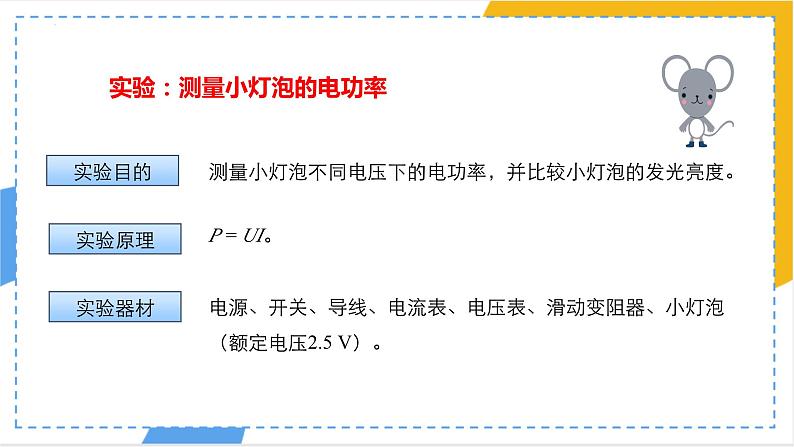 +18.3+测量小灯泡的电功率++课件2023－2024学年人教版物理九年级下册+第5页