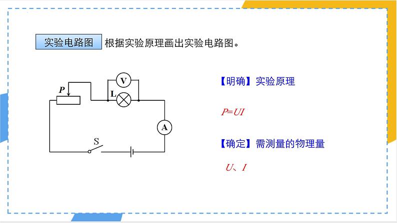 +18.3+测量小灯泡的电功率++课件2023－2024学年人教版物理九年级下册+第6页