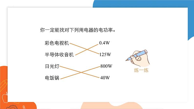 ++18.2+电功率++课件2023－2024学年人教版物理九年级下册第5页