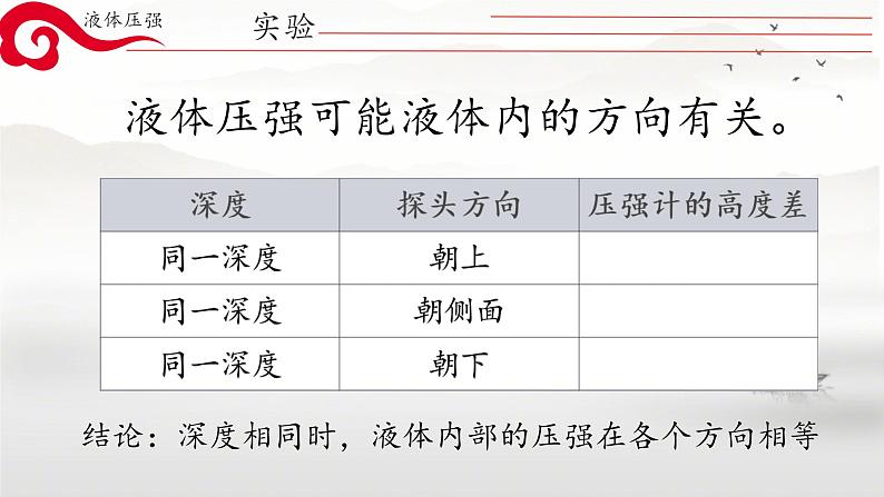 9.1压强课件--2023-2024学年人教版物理八年级下学期+第5页