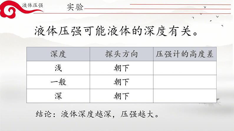 9.1压强课件--2023-2024学年人教版物理八年级下学期+第6页