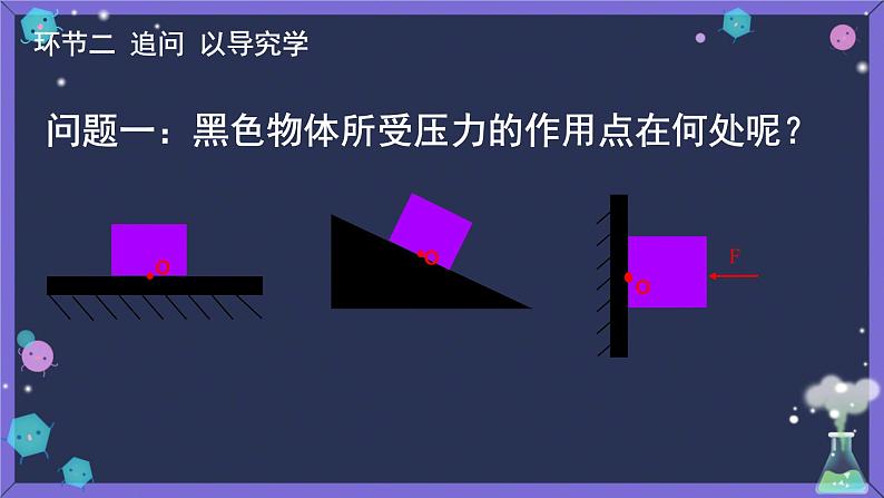 9.1压强课件--2023-2024学年人教版物理八年级下学期+ (2)第3页