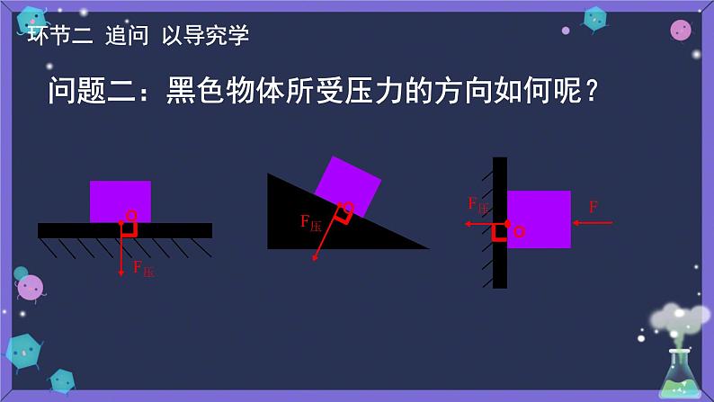 9.1压强课件--2023-2024学年人教版物理八年级下学期+ (2)第4页