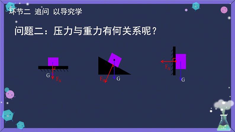 9.1压强课件--2023-2024学年人教版物理八年级下学期+ (2)第5页