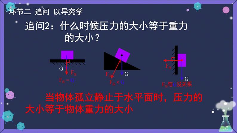 9.1压强课件--2023-2024学年人教版物理八年级下学期+ (2)第7页