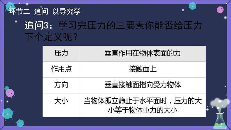 9.1压强课件--2023-2024学年人教版物理八年级下学期+ (2)第8页