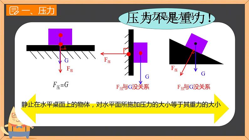 9.1压强-课件-2023-2024学年人教版物理八年级下册第4页