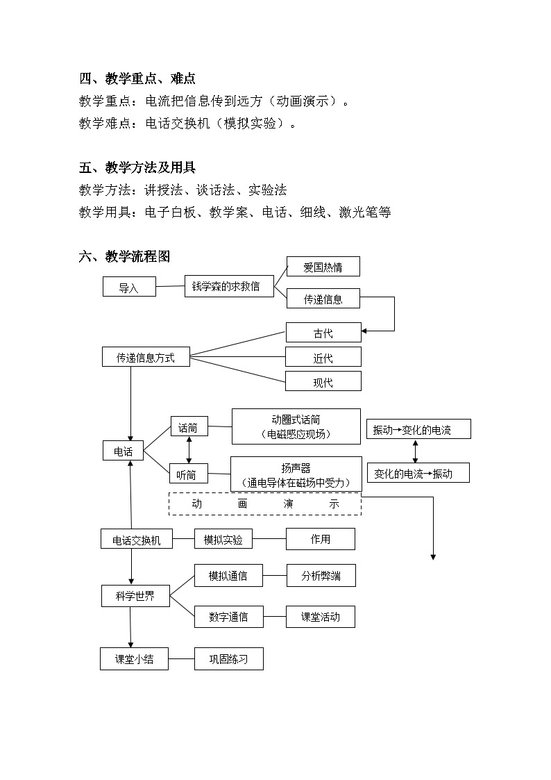 鲁教版（五四制）物理九年级下册 第十七章 第一节 电话教案02