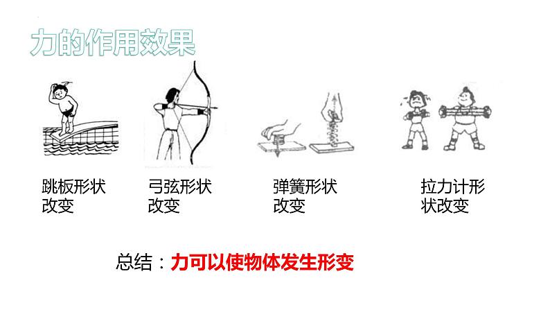 7.1力课件－2023-2024学年人教版物理八年级下册第6页