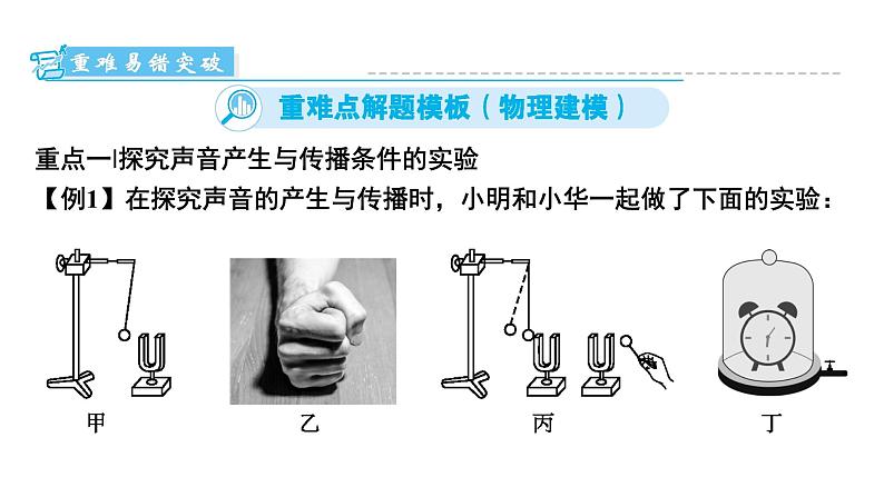 2024年中考物理一轮复习课件++声现象+04