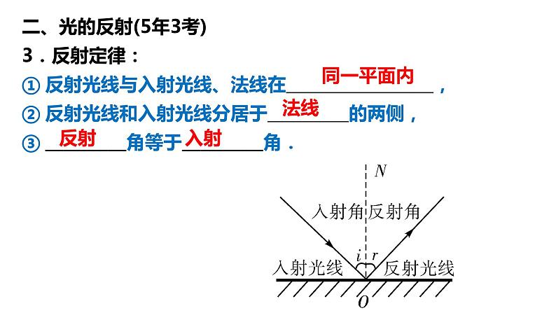 2024年中考物理一轮复习课件++光现象08