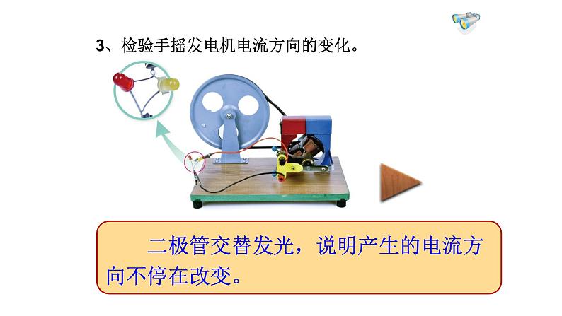 20.5+磁生电+第二课时+课件2023-2024学年人教版物理九年级全一册03