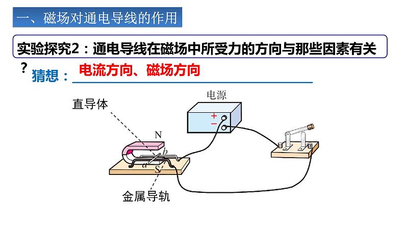 20.4+电动机++课件+2023-2024学年人教版物理九年级全一册第7页