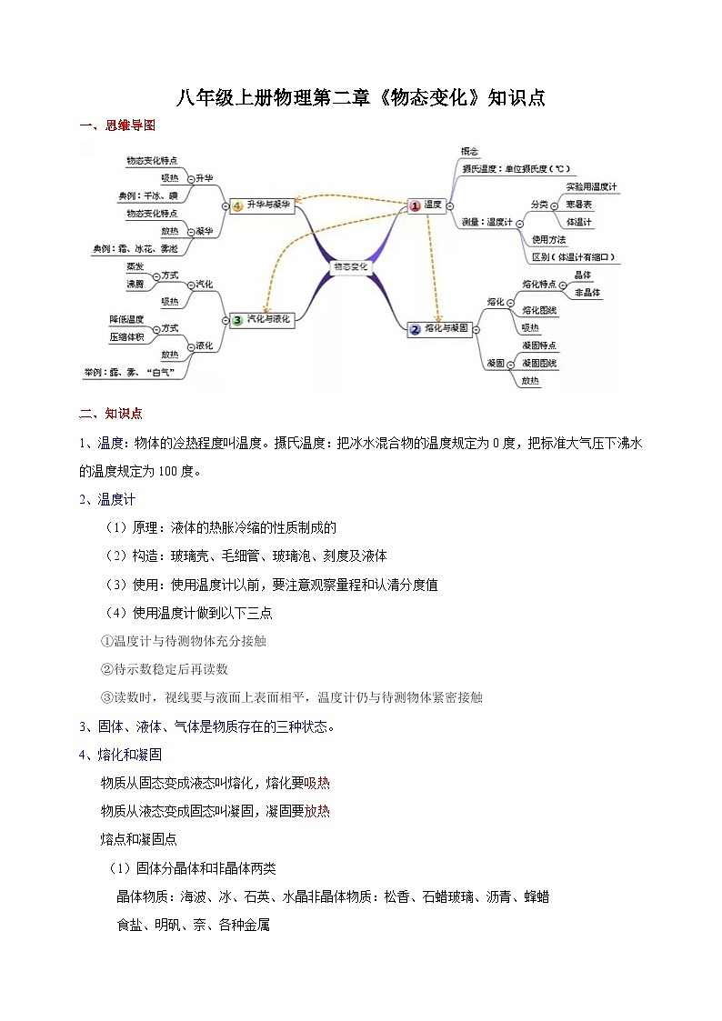 苏科版八年级上册物理第二章《物态变化》单元知识点第1页