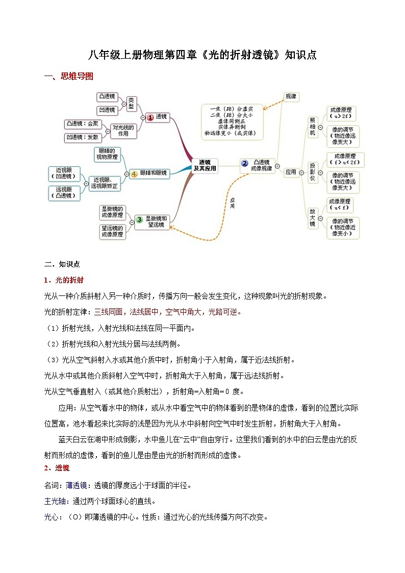 苏科版八年级上册物理第四章《光的折射 透镜》单元知识点第1页