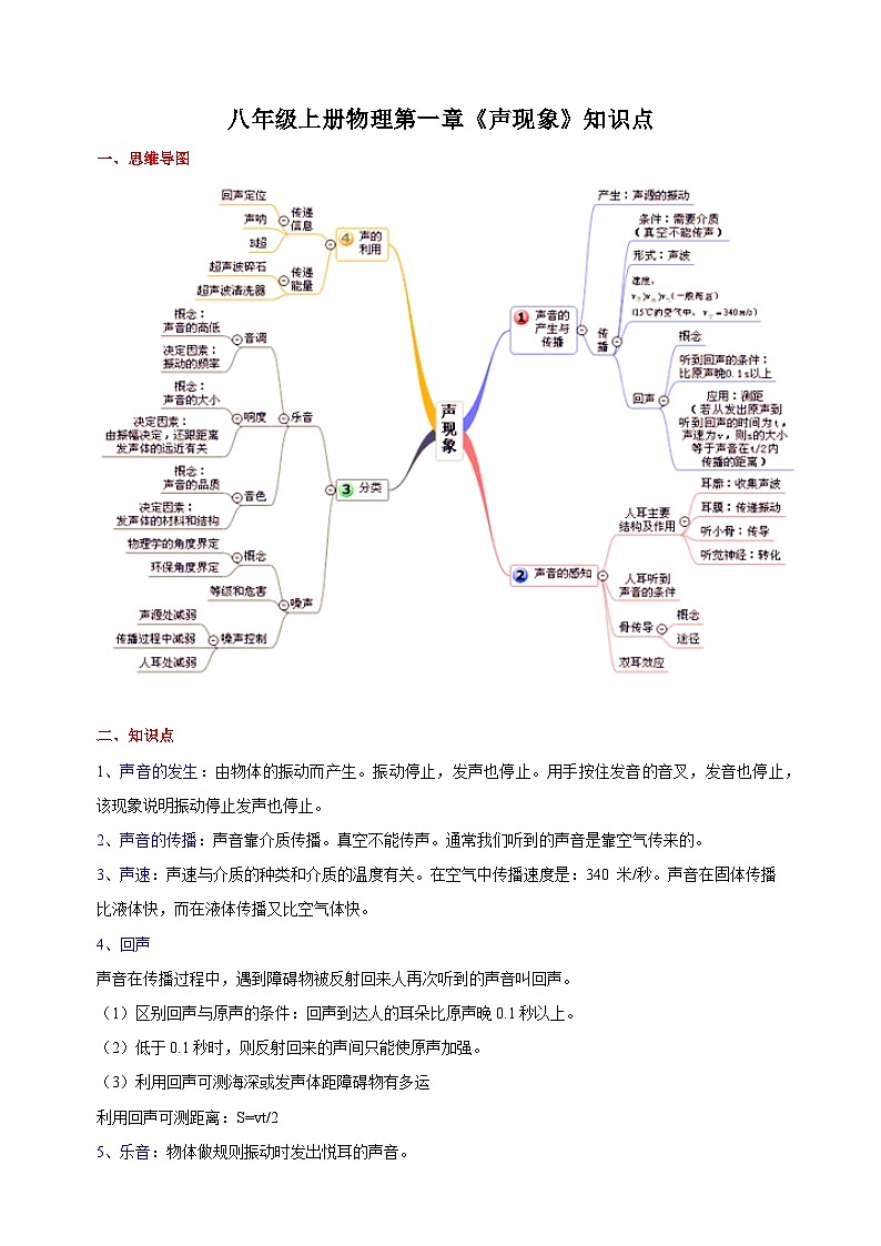 苏科版八年级上册物理第一章《声现象》单元知识点01