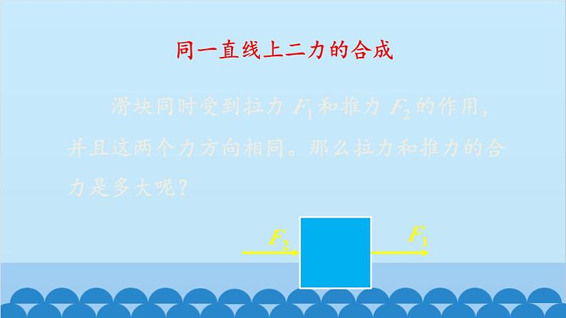 沪科版八年级物理下册 第七章 第二节 力的合成课件05