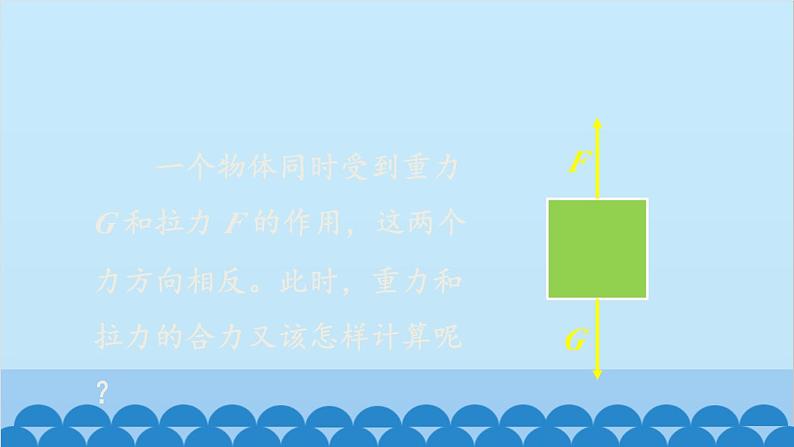 沪科版八年级物理下册 第七章 第二节 力的合成课件06