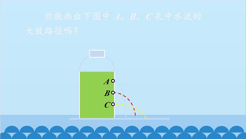 沪科版八年级物理下册 第八章 第二节 科学探究：液体的压强课件08