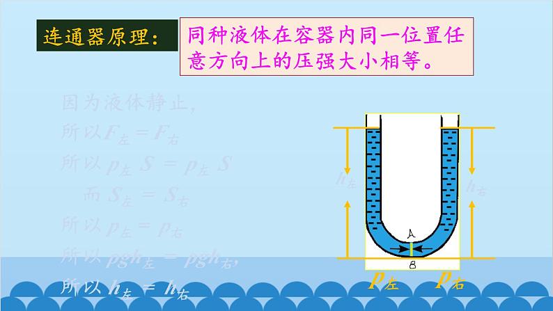 沪科版八年级物理下册 第八章 第二节 科学探究：液体的压强课件05