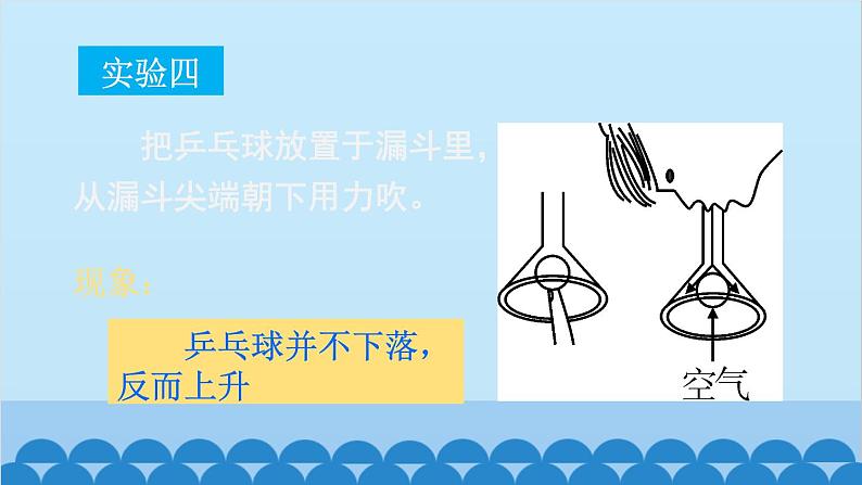 沪科版八年级物理下册 第八章 第四节 流体压强与流速的关系课件08