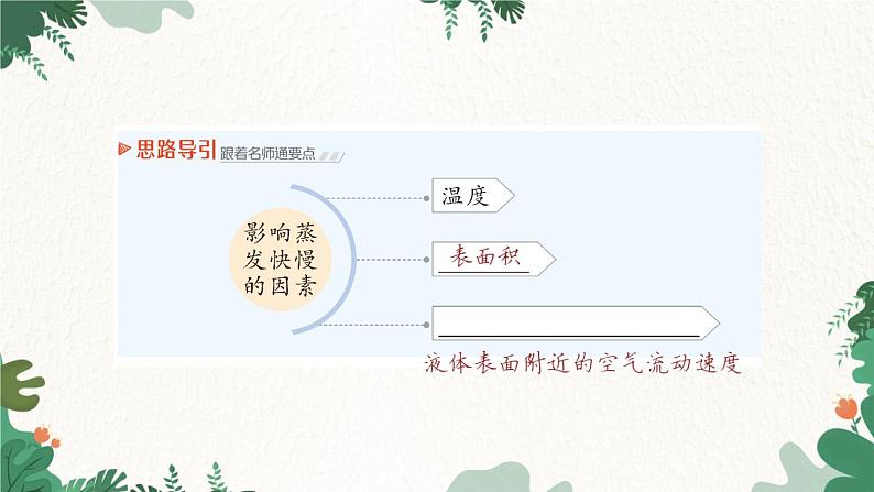 北师大版物理八年级上册 第一章 物态及其变化习题课件06