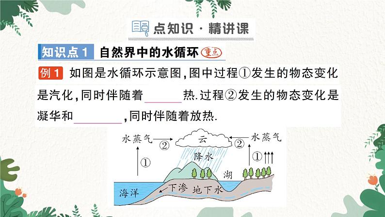 北师大版物理八年级上册 第一章 物态及其变化习题课件02