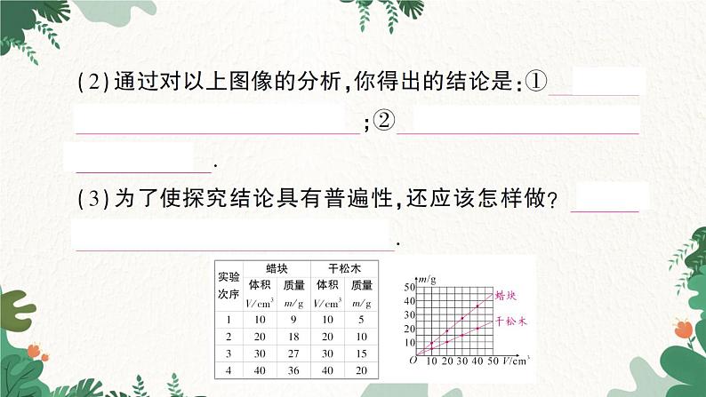 北师大版物理八年级上册 第二章 物质世界的尺度、质量和密度习题课件04