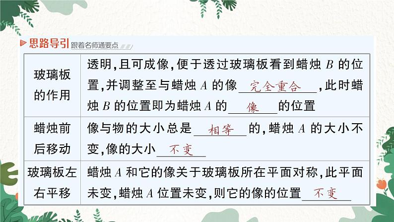 北师大版物理八年级上册 第五章 光现象习题课件05