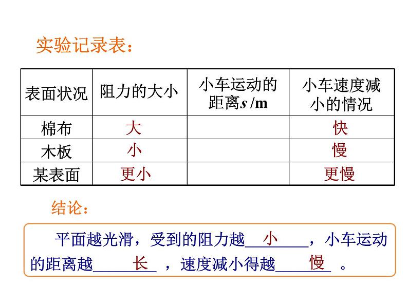 人教版物理八年级下册 8.1牛顿第一定律 课件06