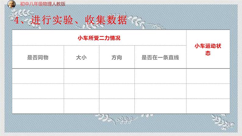 人教版物理八年级下册 8.2二力平衡 课件08