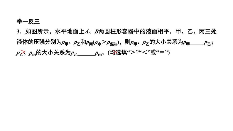 人教版物理八年级下册 第九章压强小结与复习 课件08