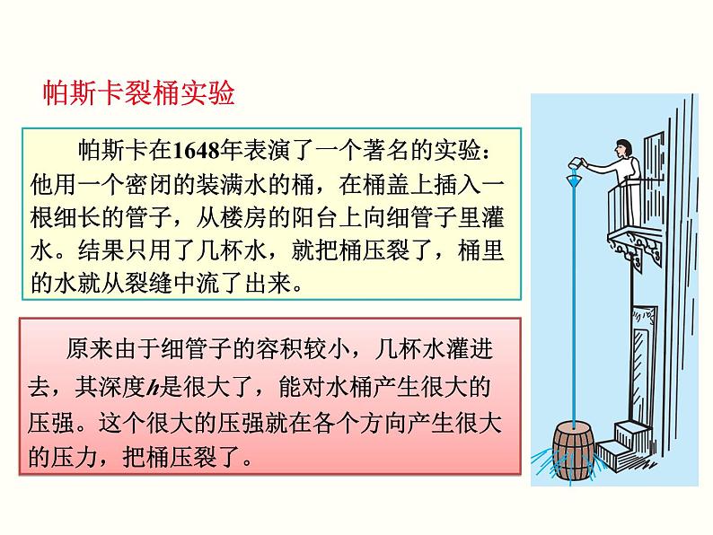 人教版物理八年级下册 9.2液体的压强 课件第5页