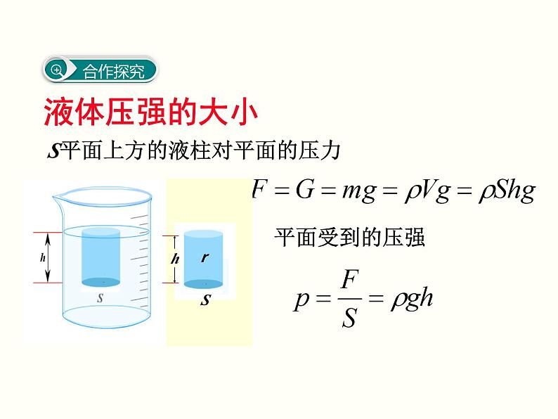 人教版物理八年级下册 9.2液体的压强 课件第7页