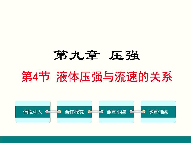 人教版物理八年级下册 9.4流体压强与流速的关系 课件01