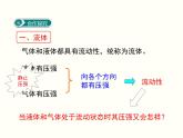 人教版物理八年级下册 9.4流体压强与流速的关系 课件