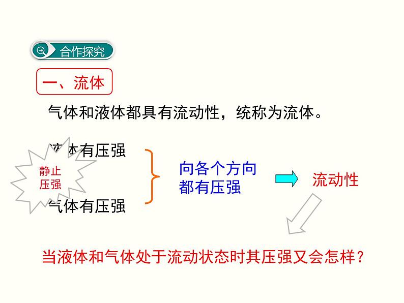 人教版物理八年级下册 9.4流体压强与流速的关系 课件03