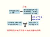 人教版物理八年级下册 9.4流体压强与流速的关系 课件