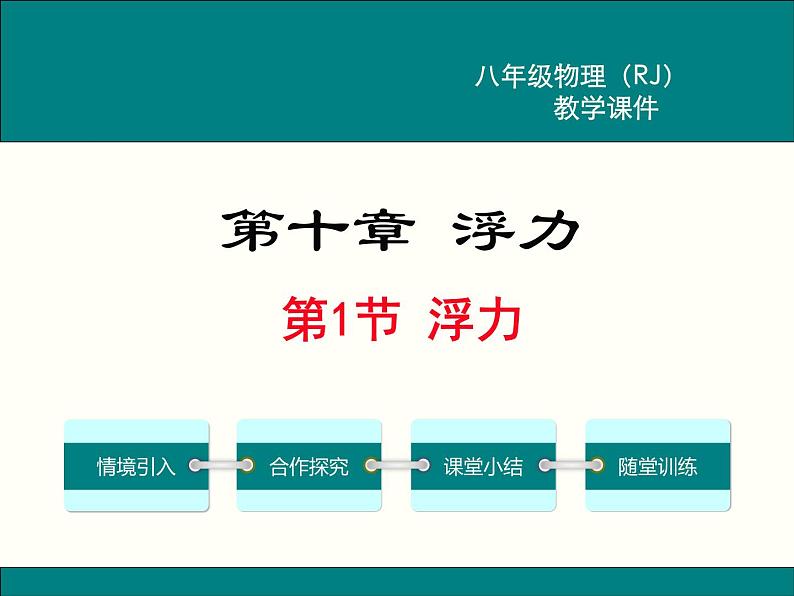 人教版物理八年级下册 10.1浮力课件 课件第1页