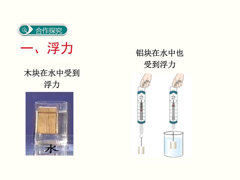 人教版物理八年级下册 10.1浮力课件 课件第5页