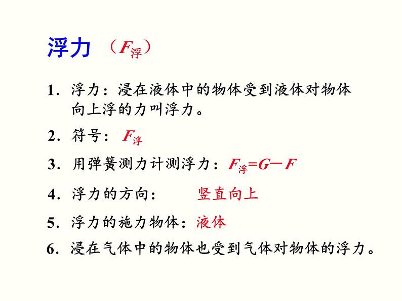 人教版物理八年级下册 10.1浮力课件 课件第6页