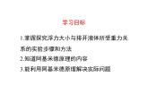 人教版物理八年级下册 10.2阿基米德原理 课件