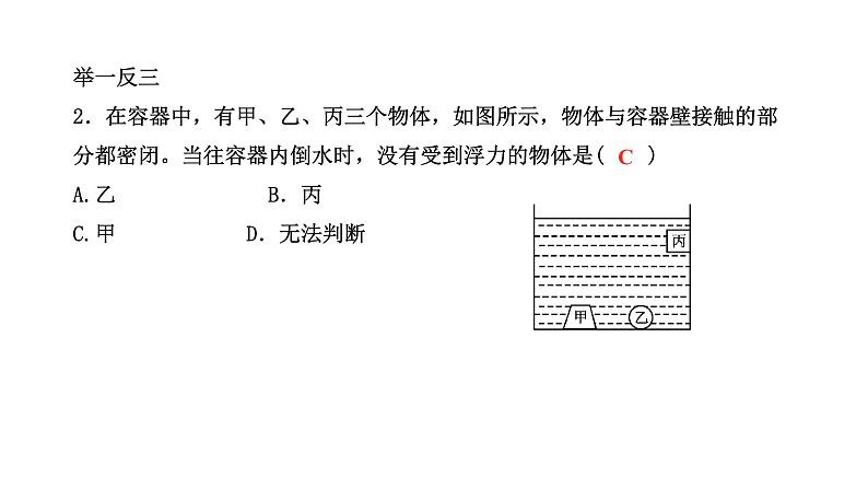 人教版物理八年级下册 第十章浮力小结与复习 课件第5页